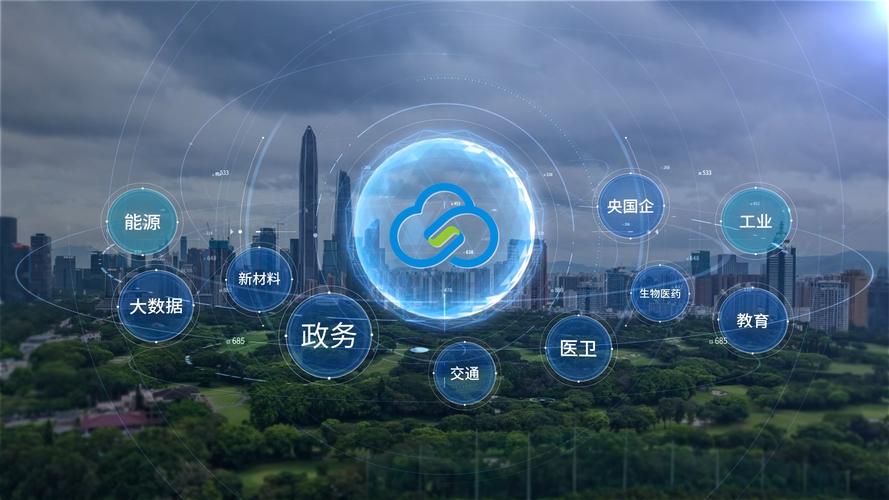 百年大计 信创强基——移动云先行护航华夏，融信创物业新篇
