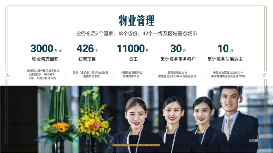 香港卓越蔚蓝星宸效果图 融信创物业勾勒理想人居新纪元